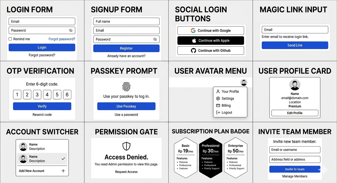 Authentication and User Components Overview