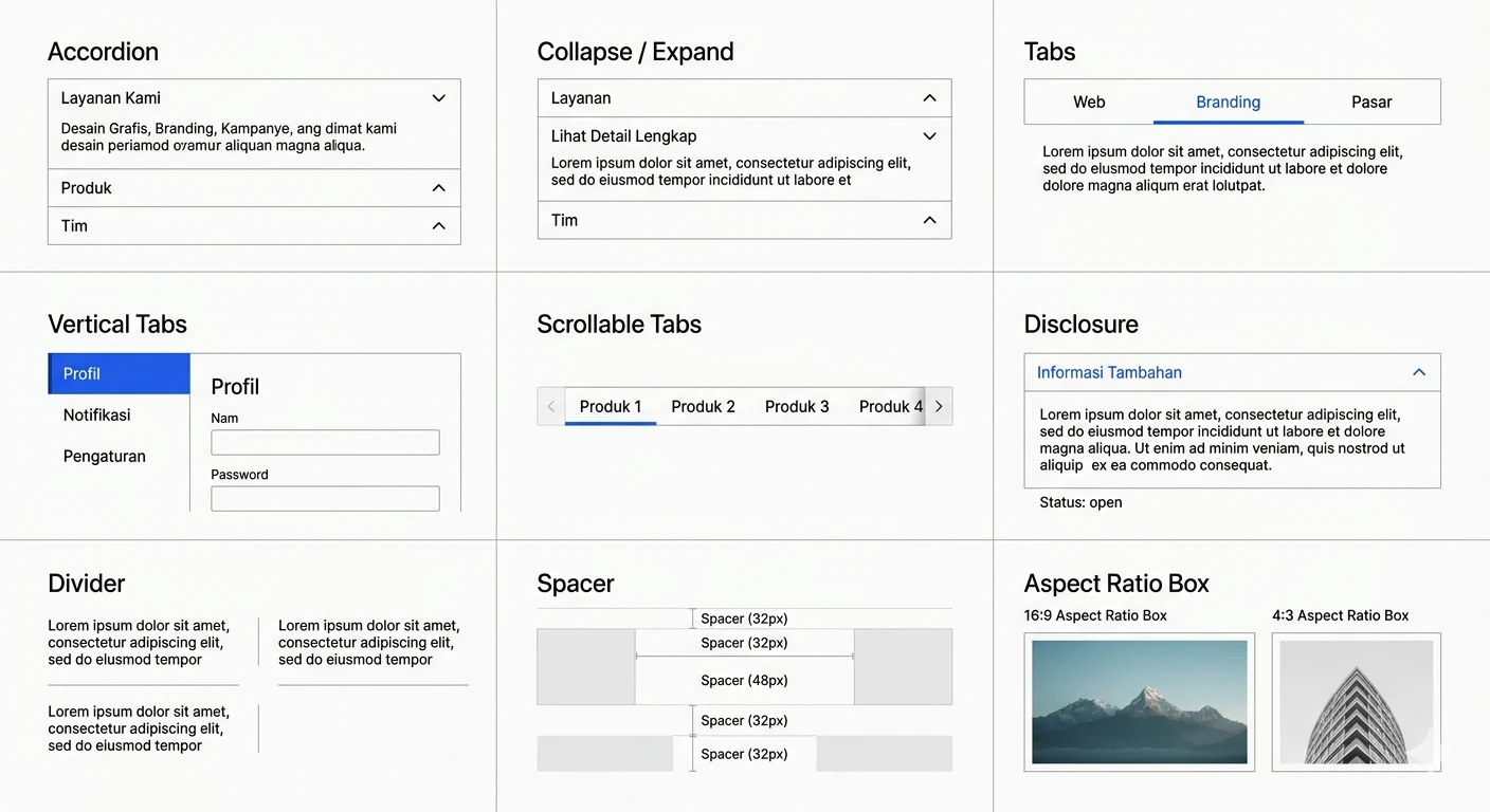 Content Organization Components Overview