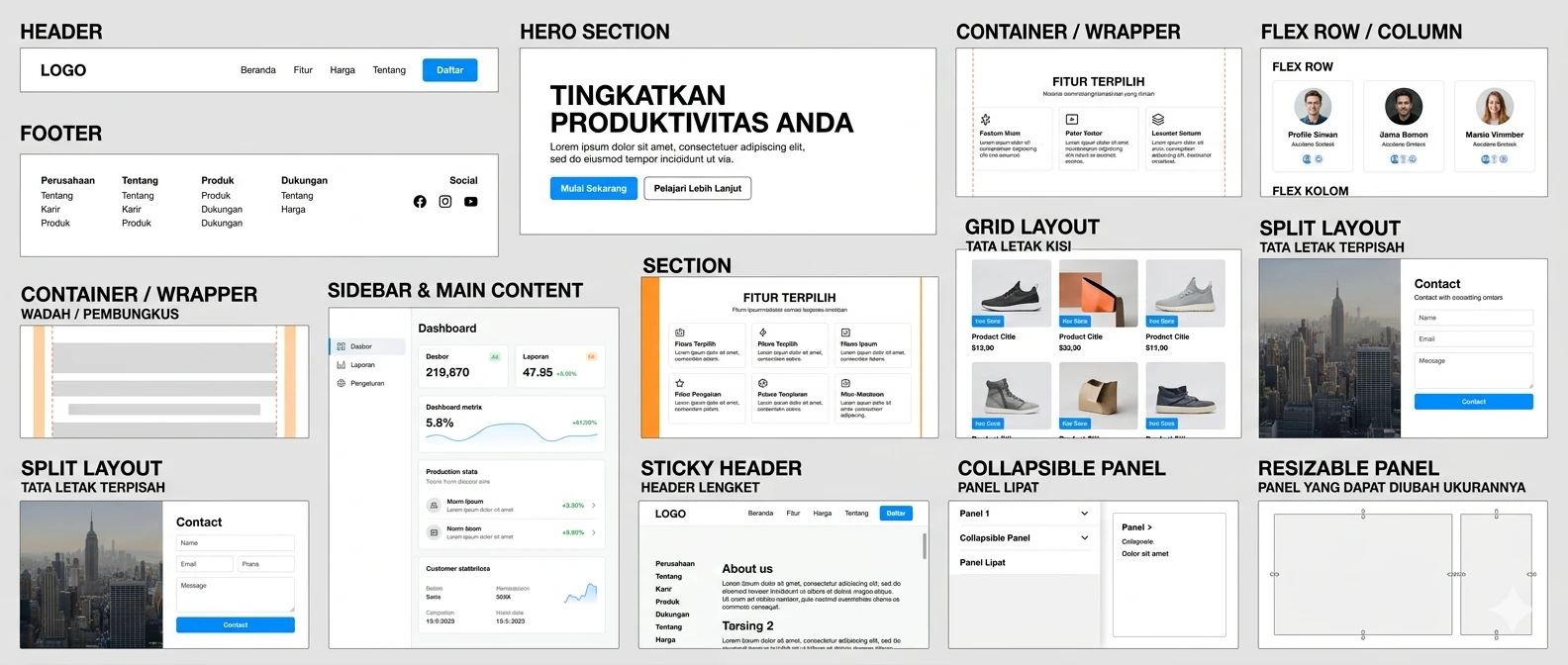 Page Layout Components Overview
