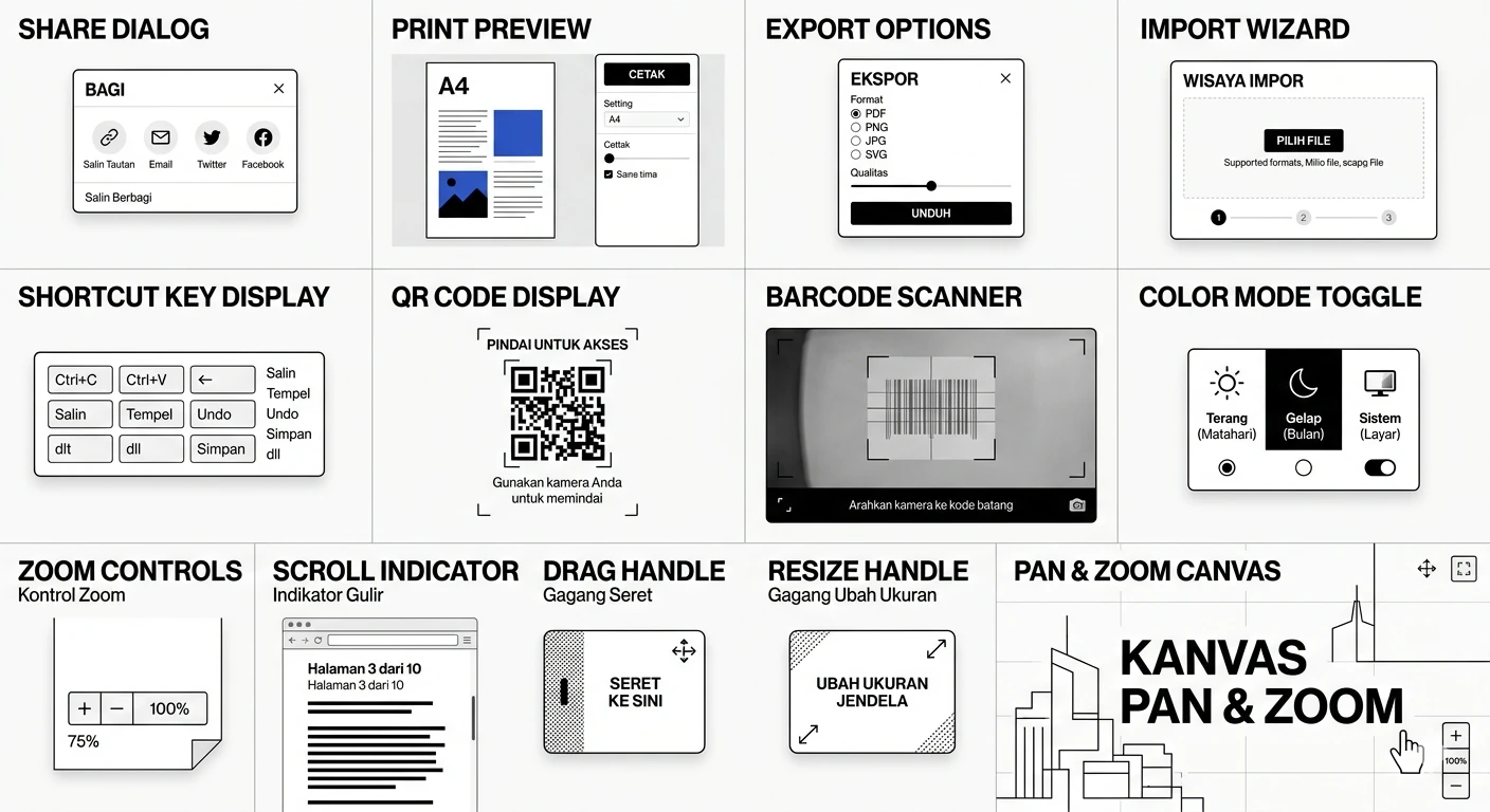 Miscellaneous Utility Overview