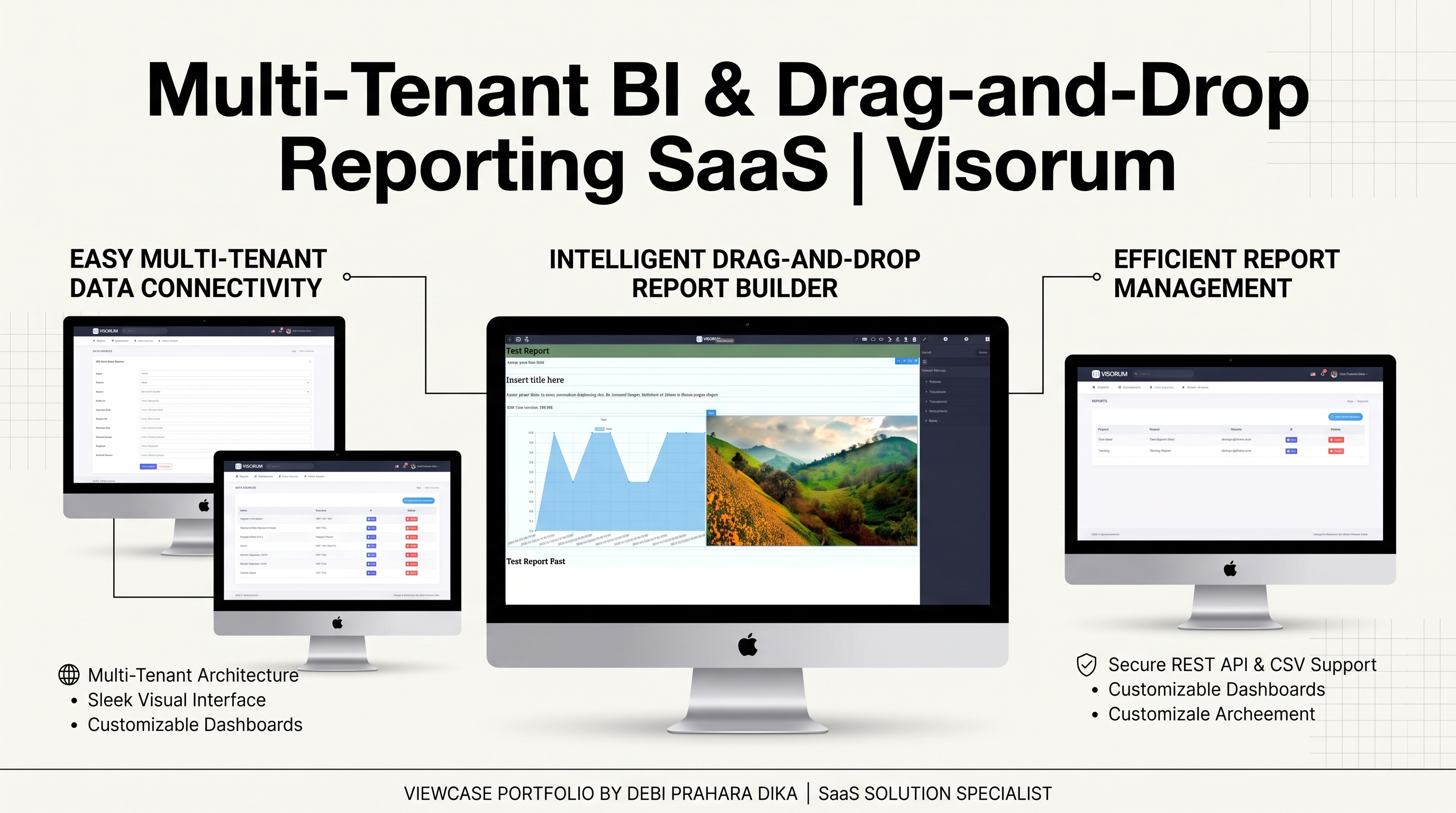 Multi-Tenant BI & Drag-and-Drop Reporting SaaS
